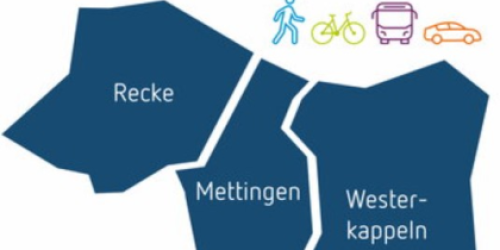 Die drei beteiligten Gemeinden Die drei beteiligten Gemeinden